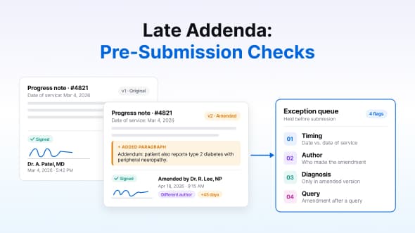 Amendment provenance: catching late addenda before submission